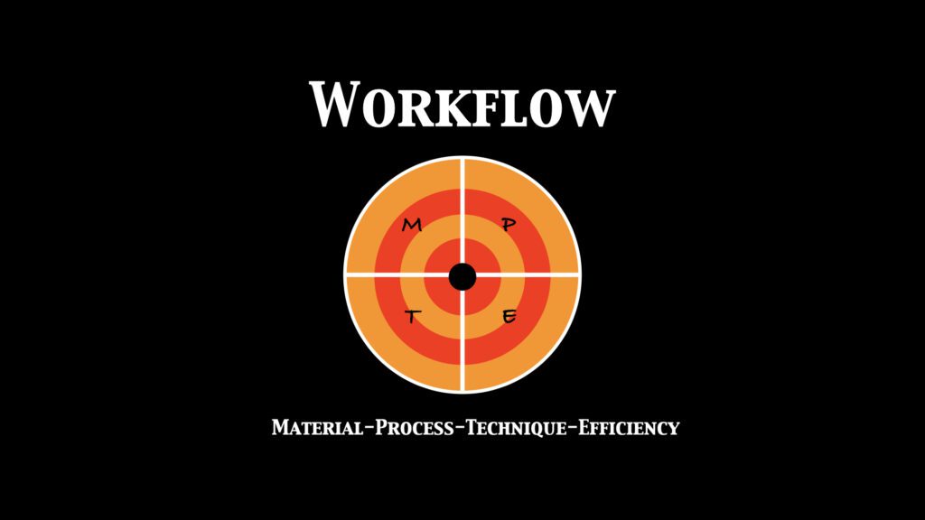 Workflow with MPTE logo
